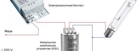 схема запуска, свет в гроубоксе,